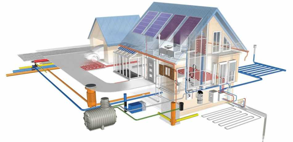 Энергоэффективные системы обогрева и охлаждения в доме: комфорт и экономия
