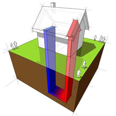 Фасадные работы: как повысить энергоэффективность дома при ремонте