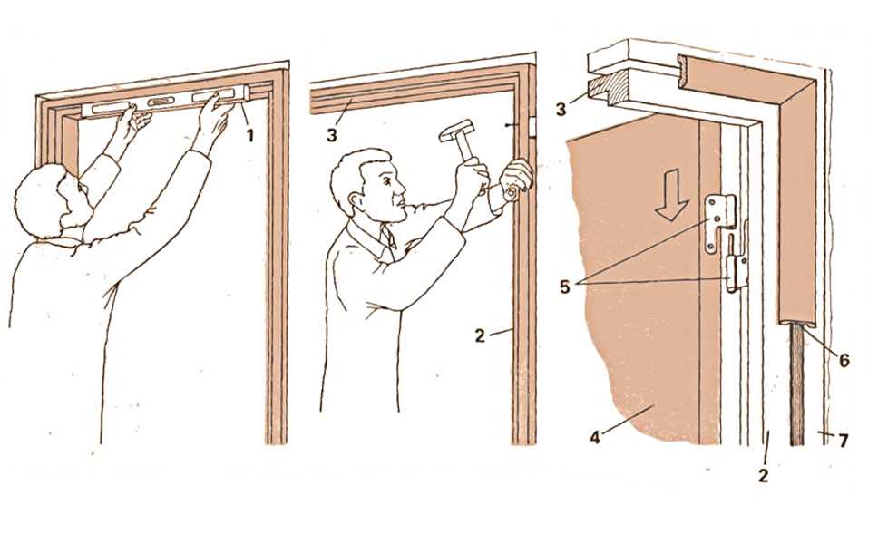Как правильно устанавливать деревянные двери