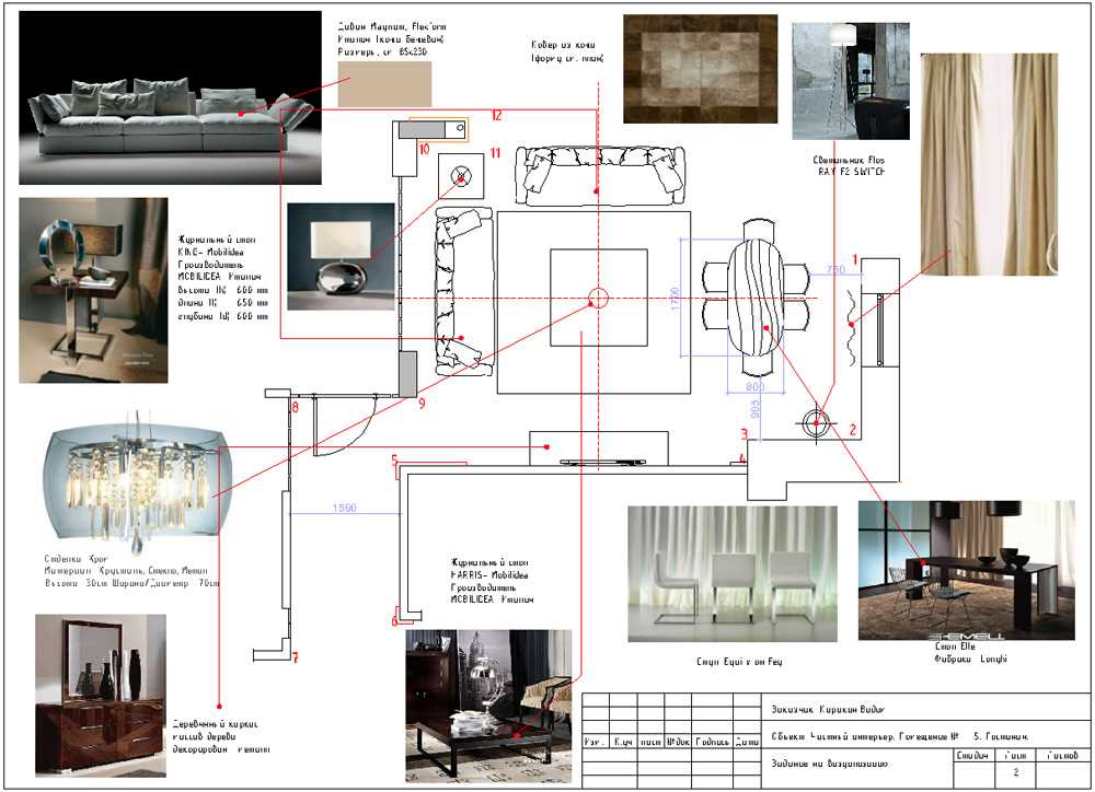 Как разработать концепцию дизайна помещения: шаги и рекомендации
