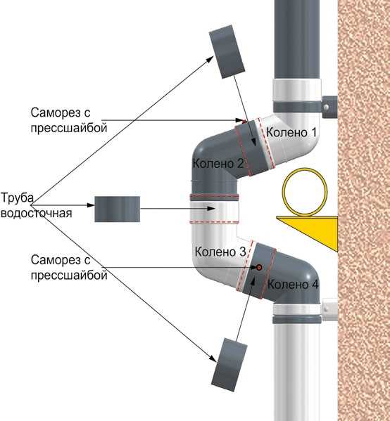 Как сделать монтаж водопровода: шаги и рекомендации