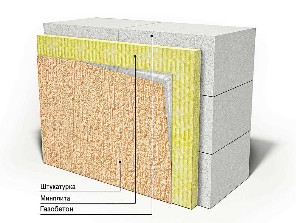Как улучшить теплоизоляцию бетонных стен
