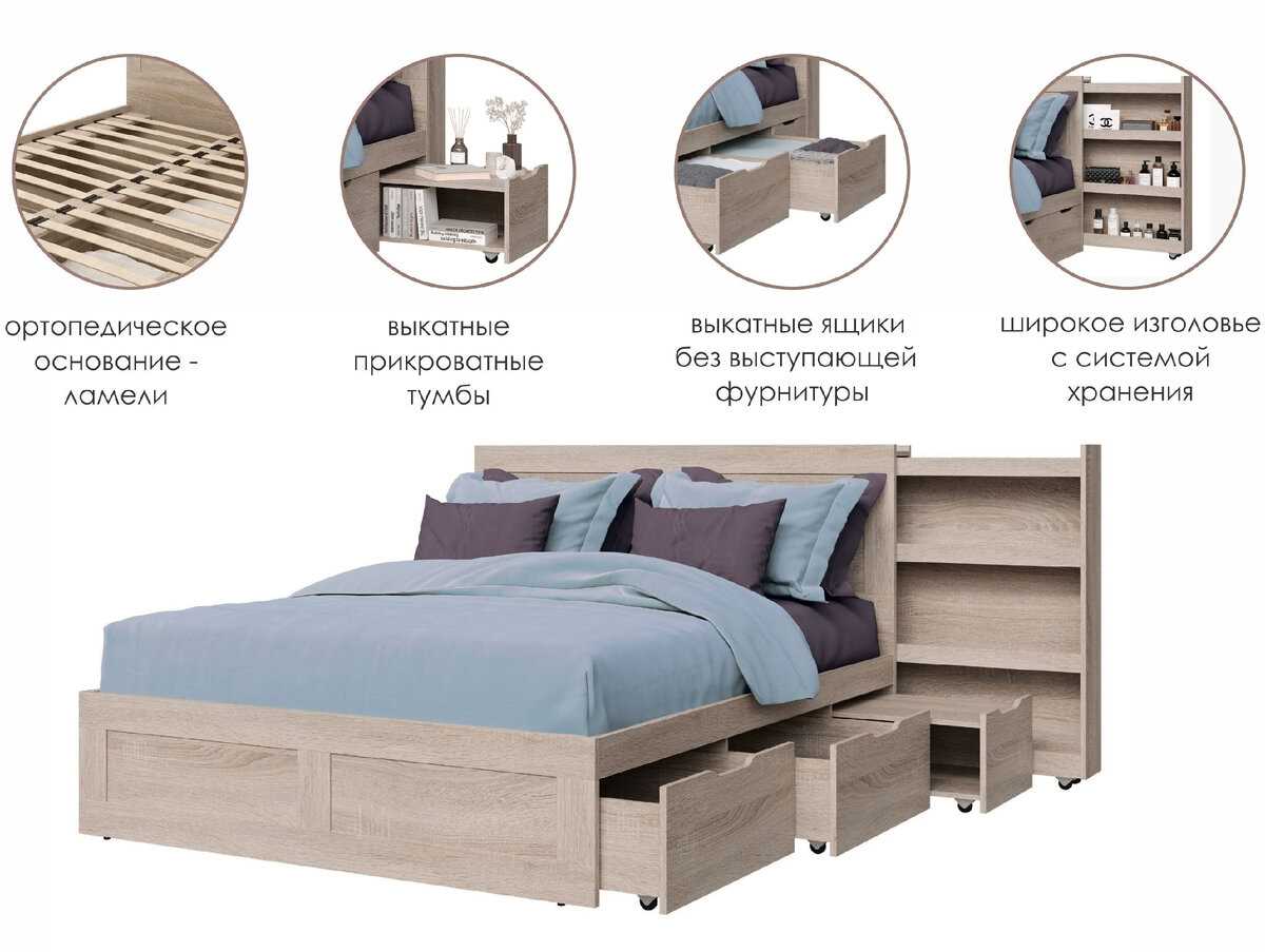 Секреты выбора идеальной кровати: комфорт и качество сна