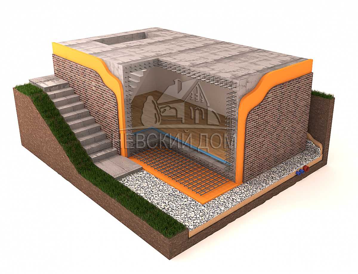 Технология заливки бетоном цокольного этажа